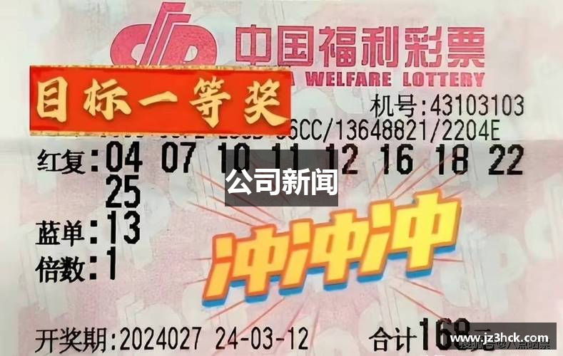 公司新闻